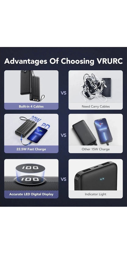 Vrurc 20000mAh Power Bank T2047Q Built-in 4-in-1 Cables