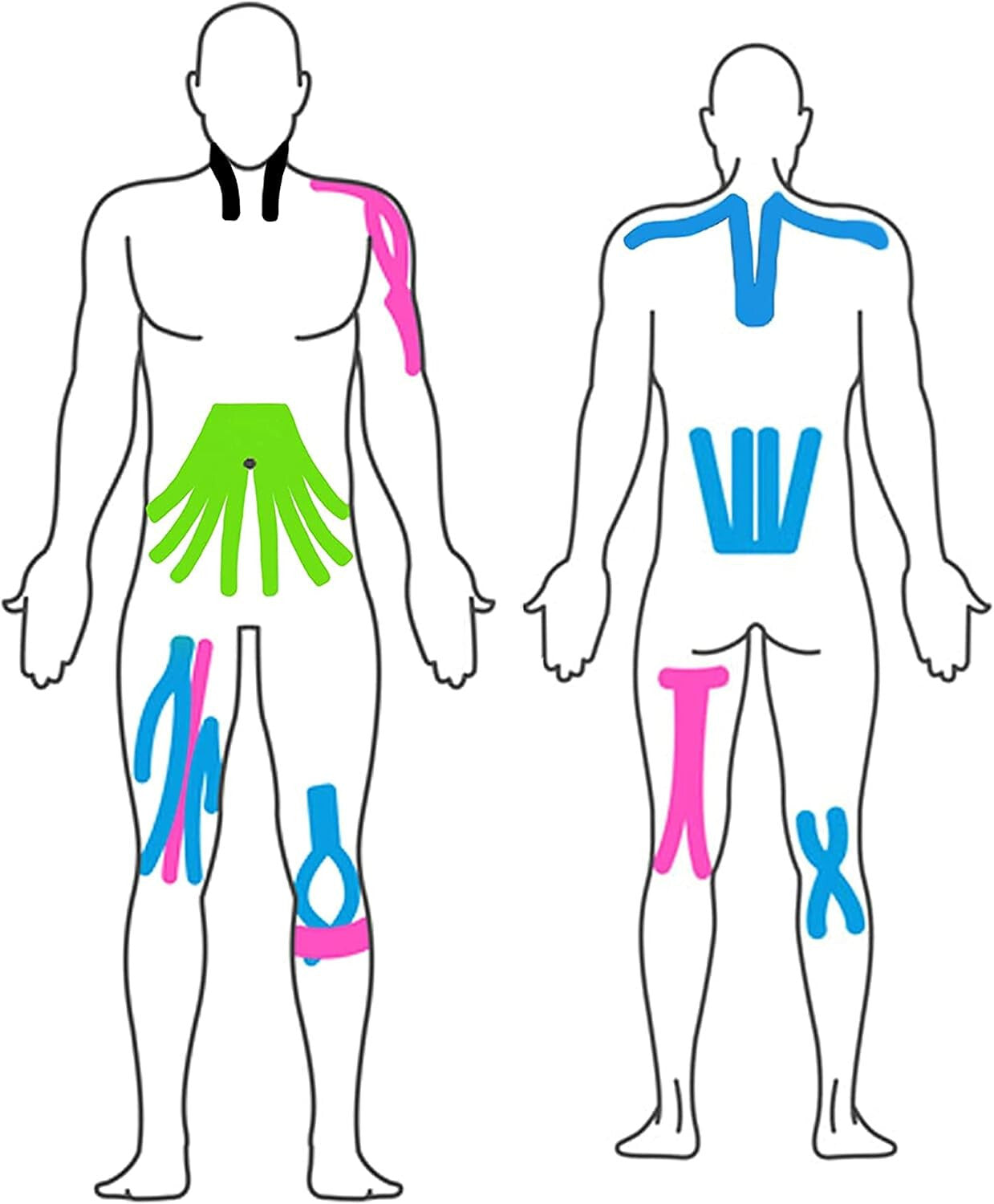 12 Rolls of Kinesiology Tape 5cm x 5m  Sport tape Muscle tape KT tape