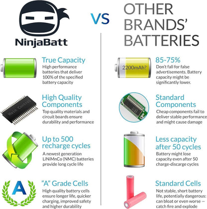 NinjaBatt Battery for toshba PA5185U-1BRS L50-B NEW
