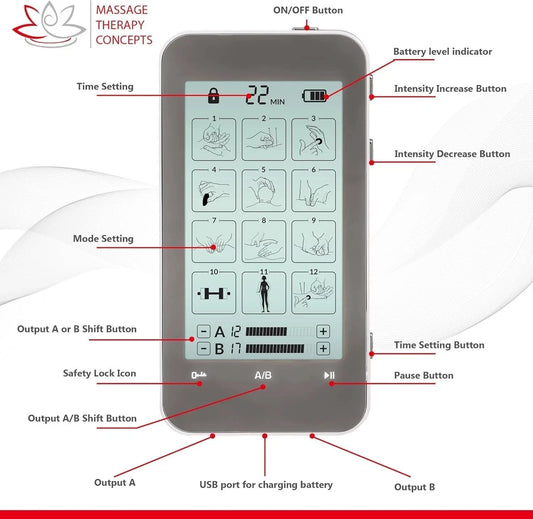 Verve Deluxe Dual Channel TENS & EMS Muscle Therapy Device